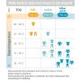 Ergobaby Slaapzak Classic Sheep 0,5 tog 0-6 mnd