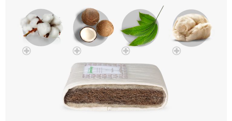 Snuzpod Natuurlijk matras   – Geschikt voor SnüzPod 3, SnüzPod 5 & SnüzPod Studio